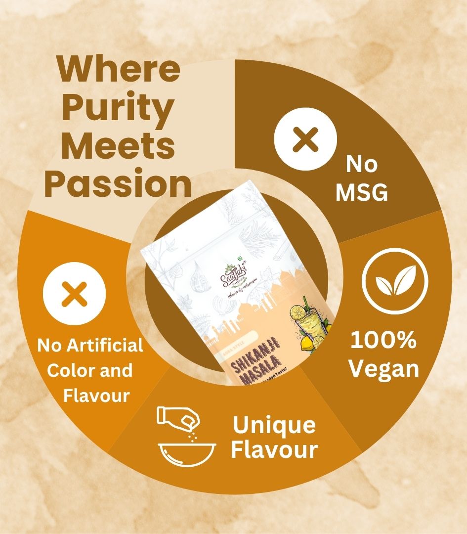 Refreshing Shikanji Masala Powder