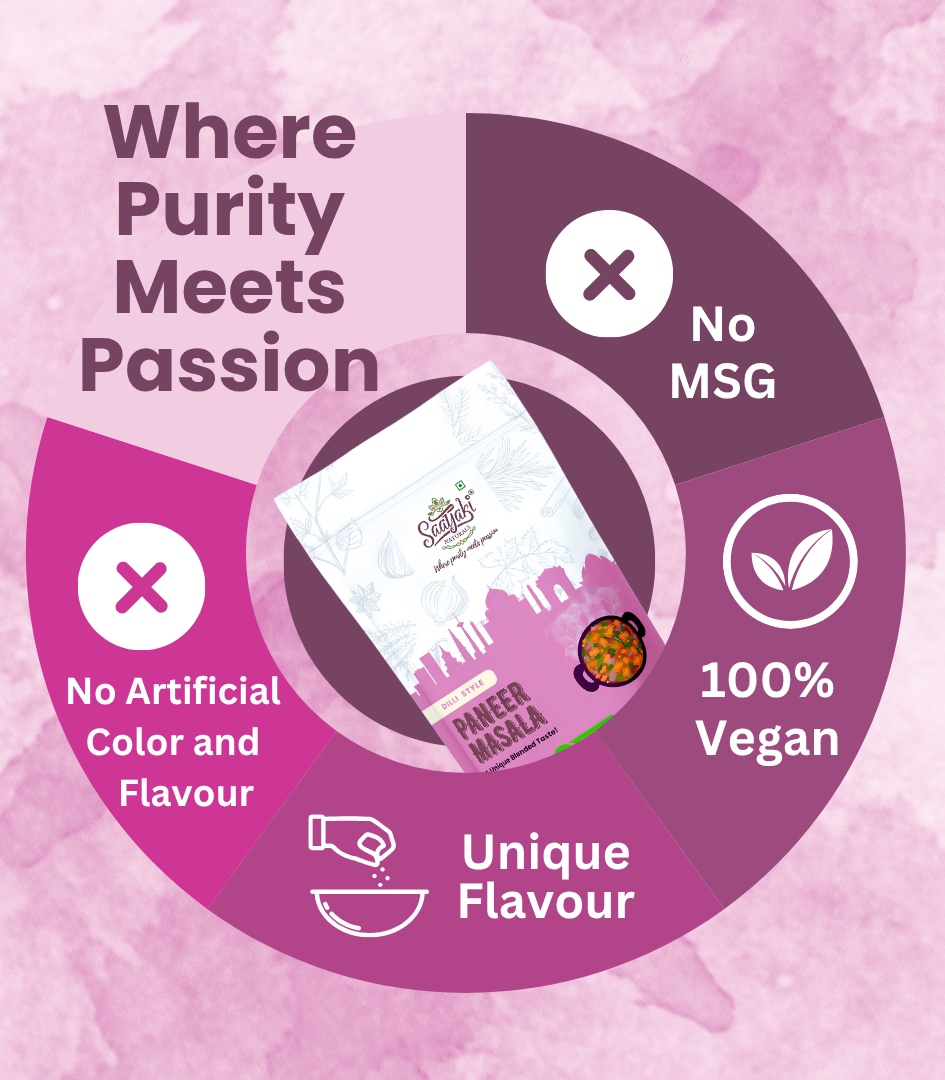 Dilli Style Paneer Masala - One Spice Mix for All Paneer Dishes