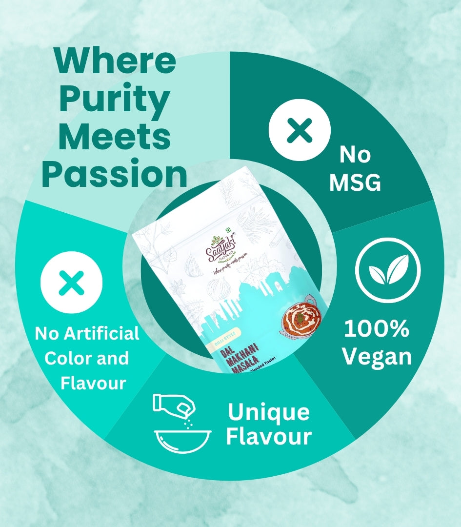 Dal Makhani Masala - Dilli Style Creamy Dal Makhani Spice Mix