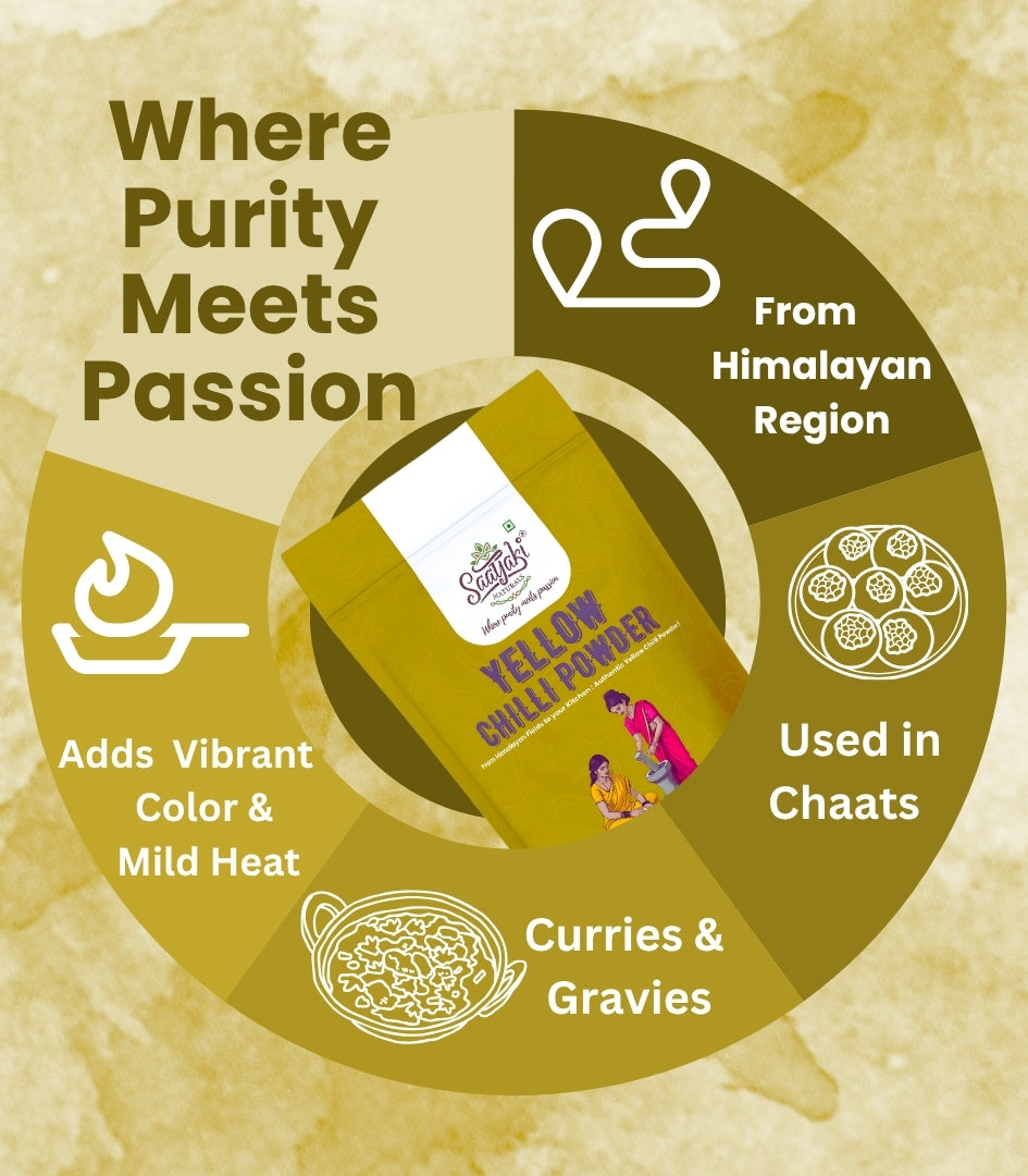 Himalayan Yellow Chilli Powder -Authentic Pili Mirch Powder