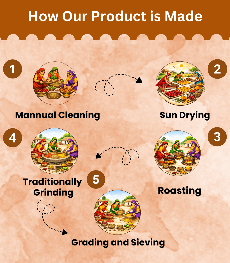 Dilli Style Chaat Masala - Authentic Spice Mix for Snacks & Salads