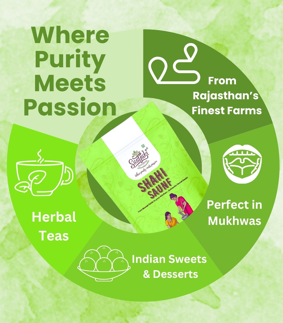 Shahi Saunf - Natural & Chemical-Free Fennel Seeds
