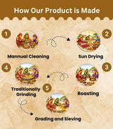 Refreshing Shikanji Masala Powder