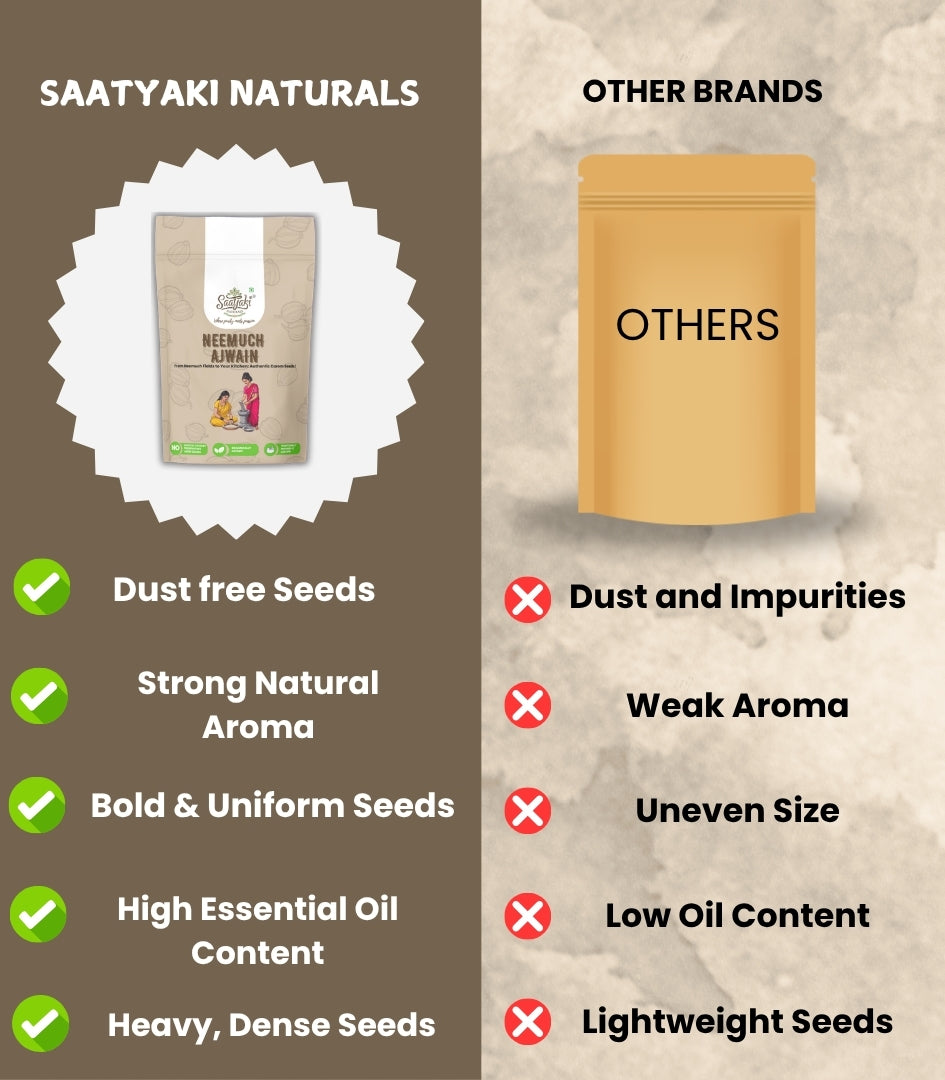 Neemuch Ajwain - Premium Organic Carom Seeds