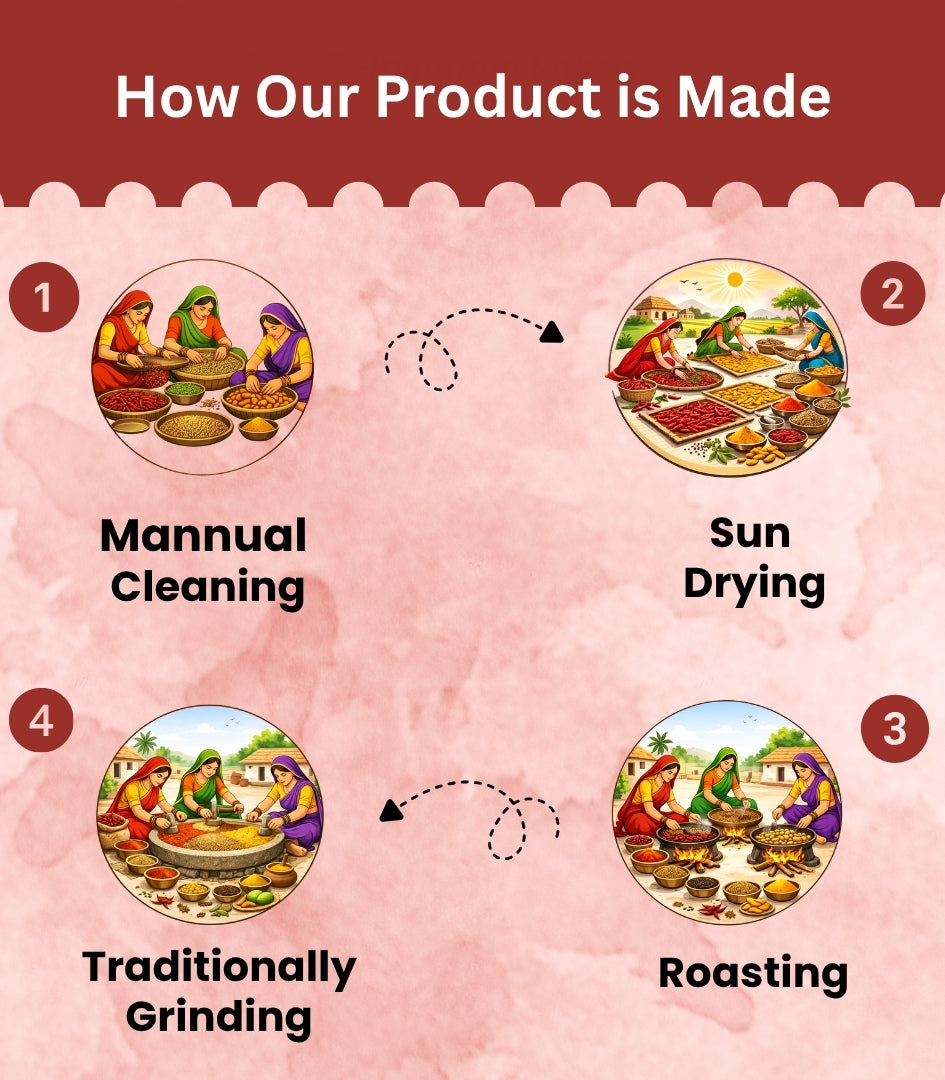 Red Chilli Powder - Stone Grounded, Pure & Stem Cut Lal Mirch Powder