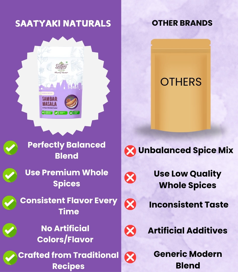 Kerala Style Sambar Masala - Authentic South Indian Spice Mix