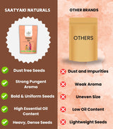 Tadka Rai - Premium Organic Mustard Seeds
