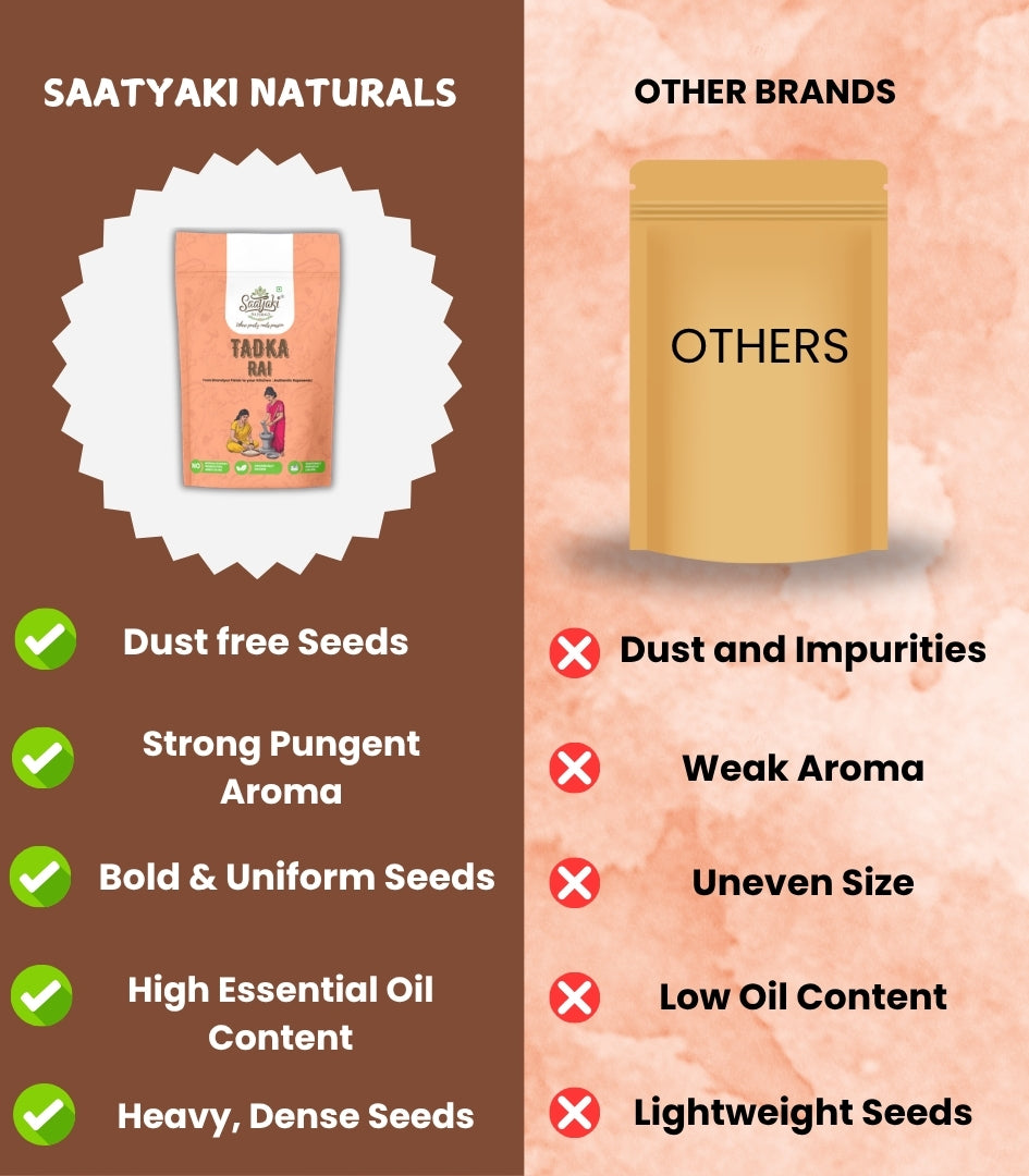 Tadka Rai - Premium Organic Mustard Seeds