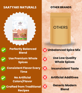 Dilli Style Chaat Masala - Authentic Spice Mix for Snacks & Salads