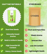 Shahi Saunf - Natural & Chemical-Free Fennel Seeds