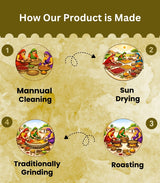 Himalayan Yellow Chilli Powder -Authentic Pili Mirch Powder