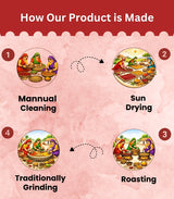 Kashmiri Red Chilli Powder - Premium Kashmiri Lal Mirch Powder