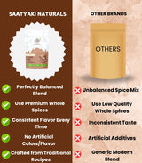 Rajasthani Kitchen King Masala - Premium Spice Blend