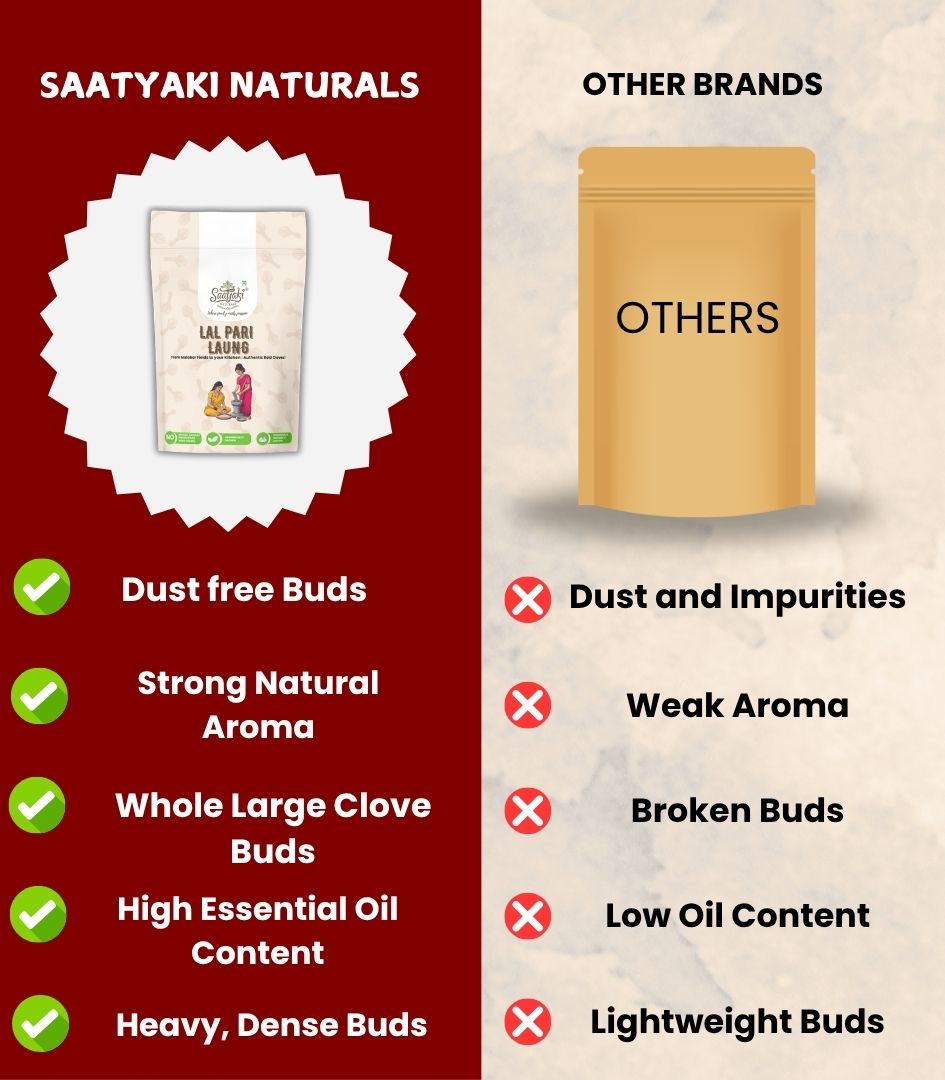 Lal Pari Laung - Premium Handpicked Cloves