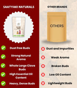 Lal Pari Laung - Premium Handpicked Cloves