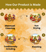 Salem Haldi Powder - Premium Organic Turmeric