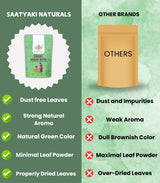 Shahi Kasuri Methi - Premium Dried Fenugreek Leaves
