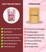 Pure Gond Katira - 100% Pure Edible Gum