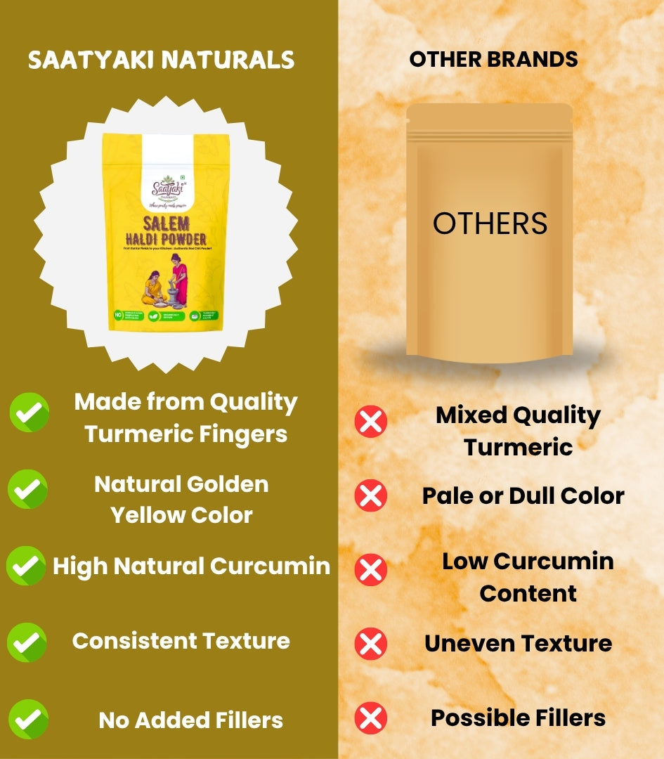 Salem Haldi Powder - Premium Organic Turmeric