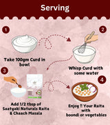 Raita & Chaach Masala - Curd & Buttermilk Spice Mix