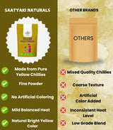 Himalayan Yellow Chilli Powder -Authentic Pili Mirch Powder