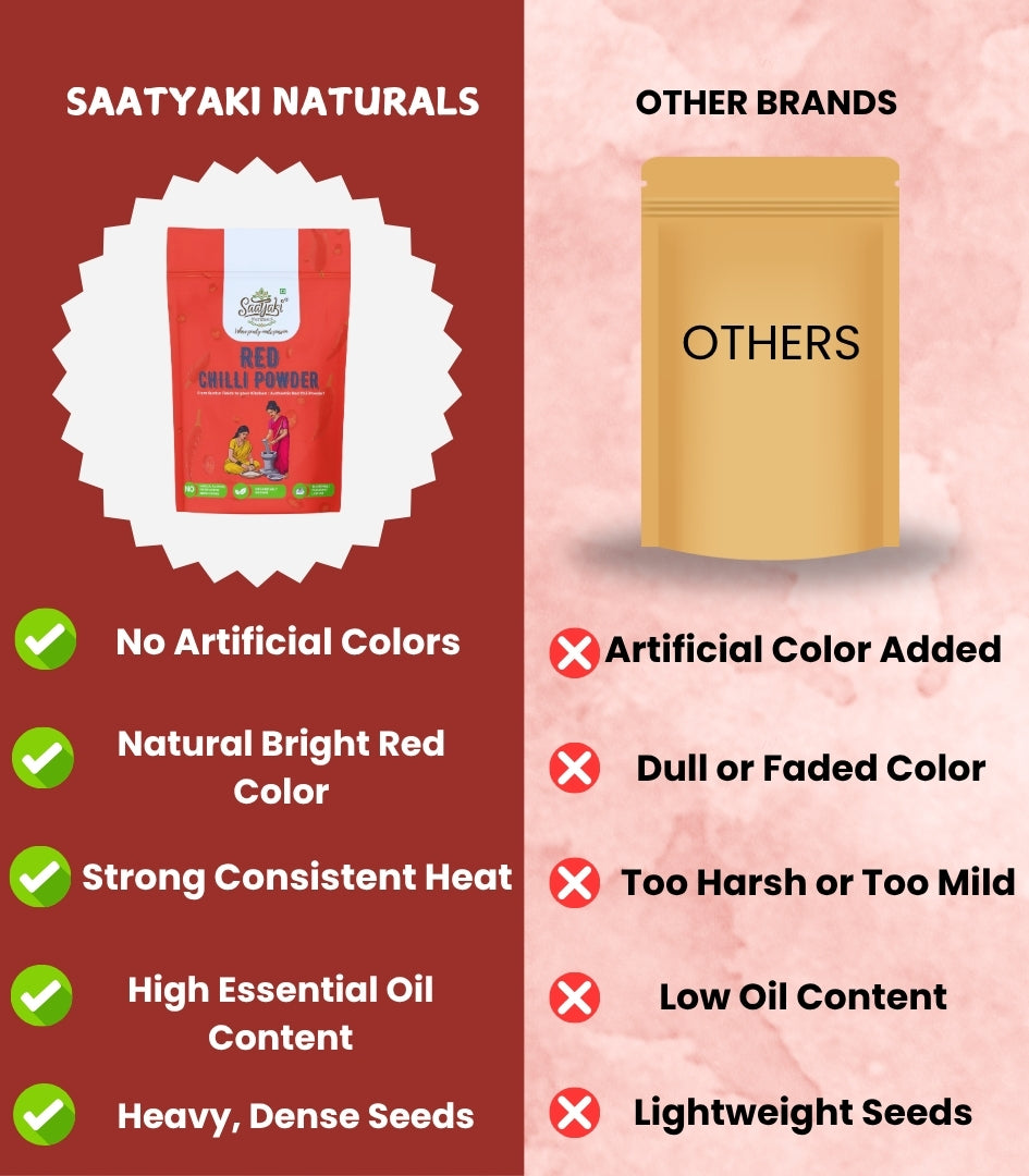 Red Chilli Powder - Stone Grounded, Pure & Stem Cut Lal Mirch Powder