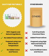 Panchratana's of Biryani Combo - Premium Spice Set