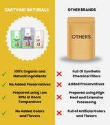 Khas Masale Ka Sangam Combo - Royal Spice Collection
