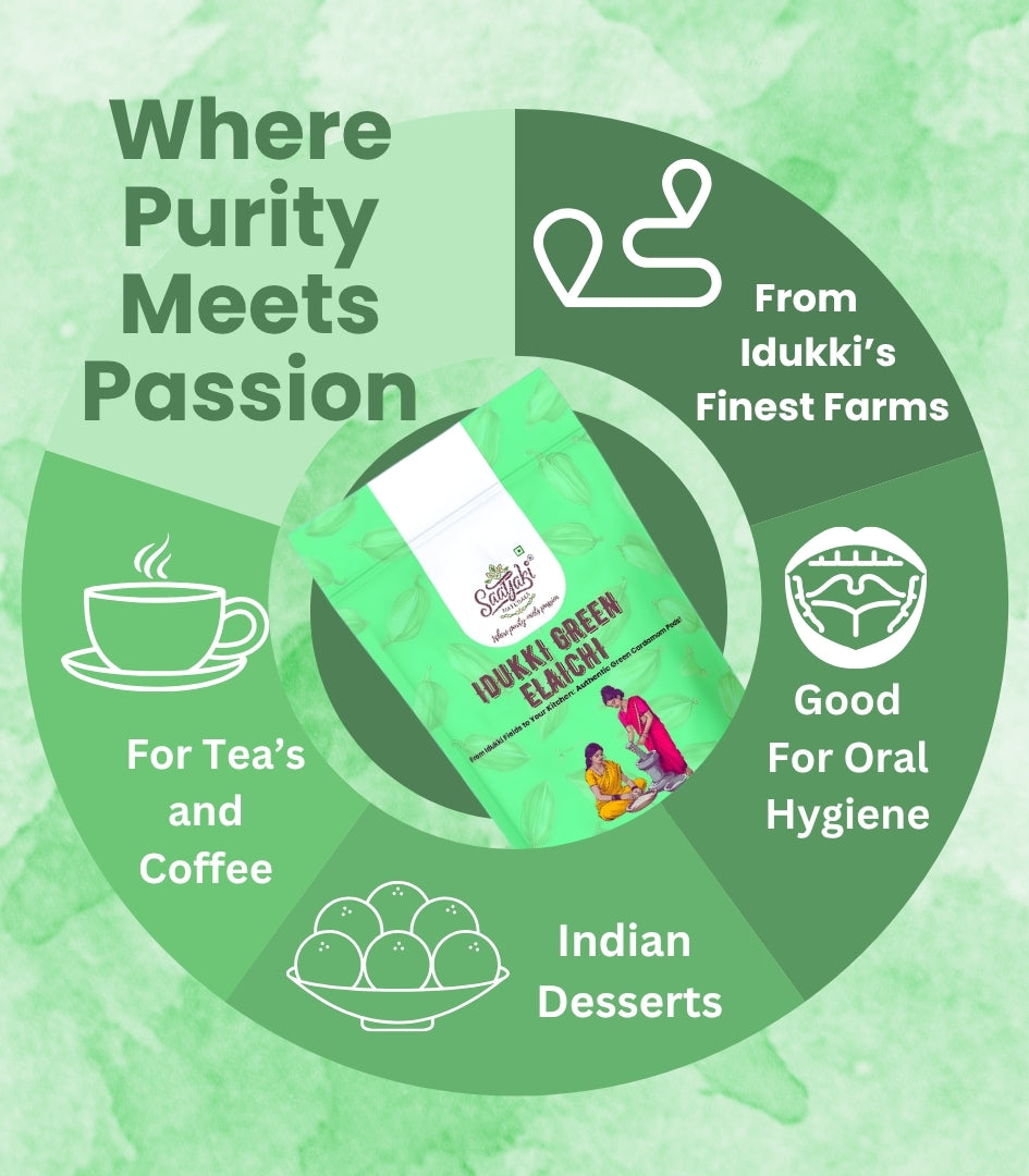 Morning Hustle Combo - Energizing Spice Set