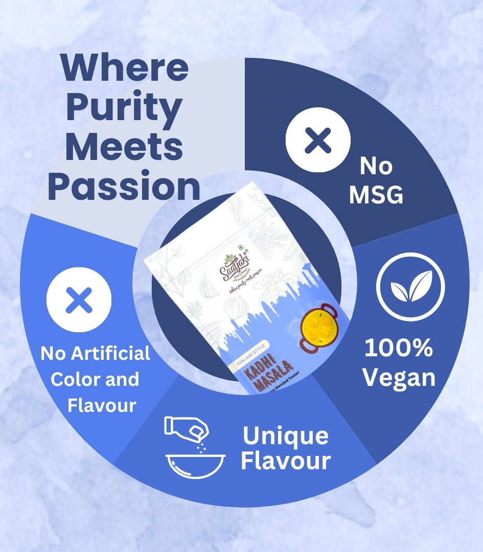 North Indian Blends Combo - Traditional Spice Pack