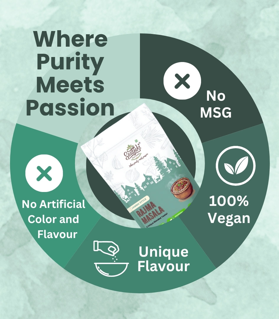 North Indian Blends Combo - Traditional Spice Pack