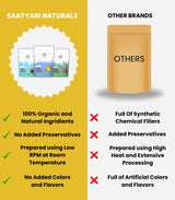 North Indian Blends Combo - Traditional Spice Pack