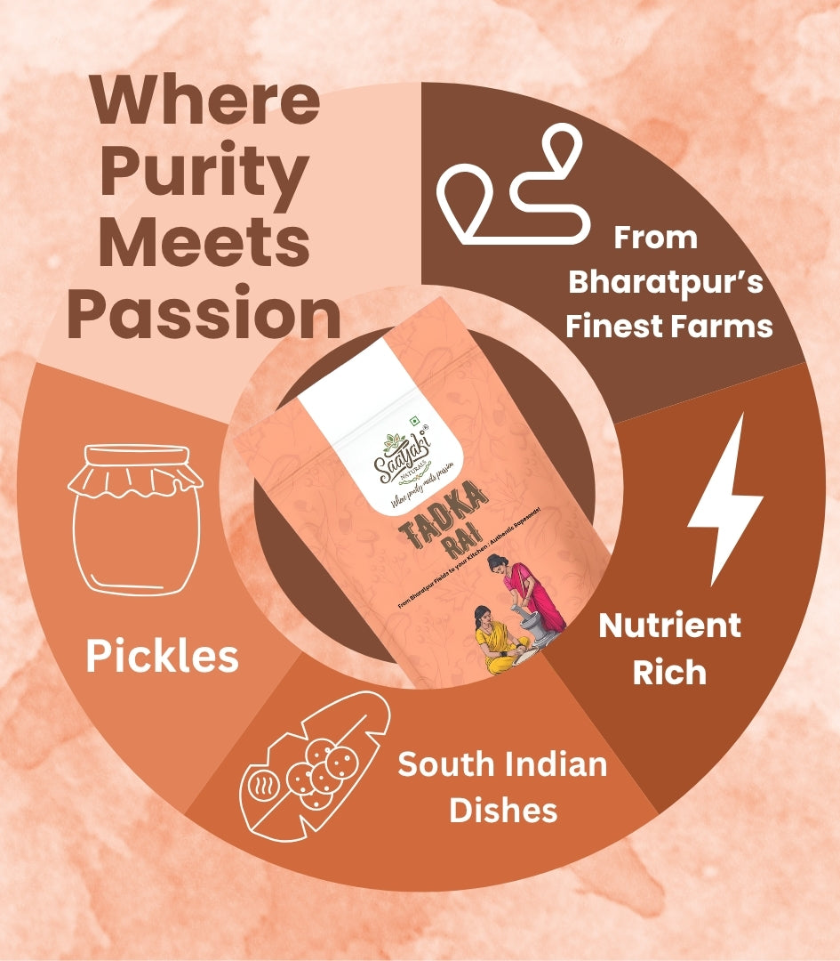 Saatyaki Tadka Combo - Daily Spice Essentials