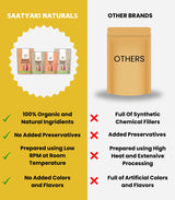 Saatyaki Tadka Combo - Daily Spice Essentials